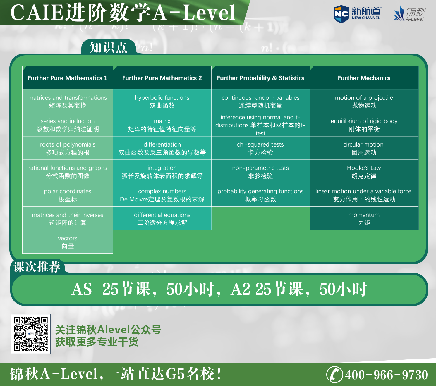 CAIE进阶数学A-Level-2.png