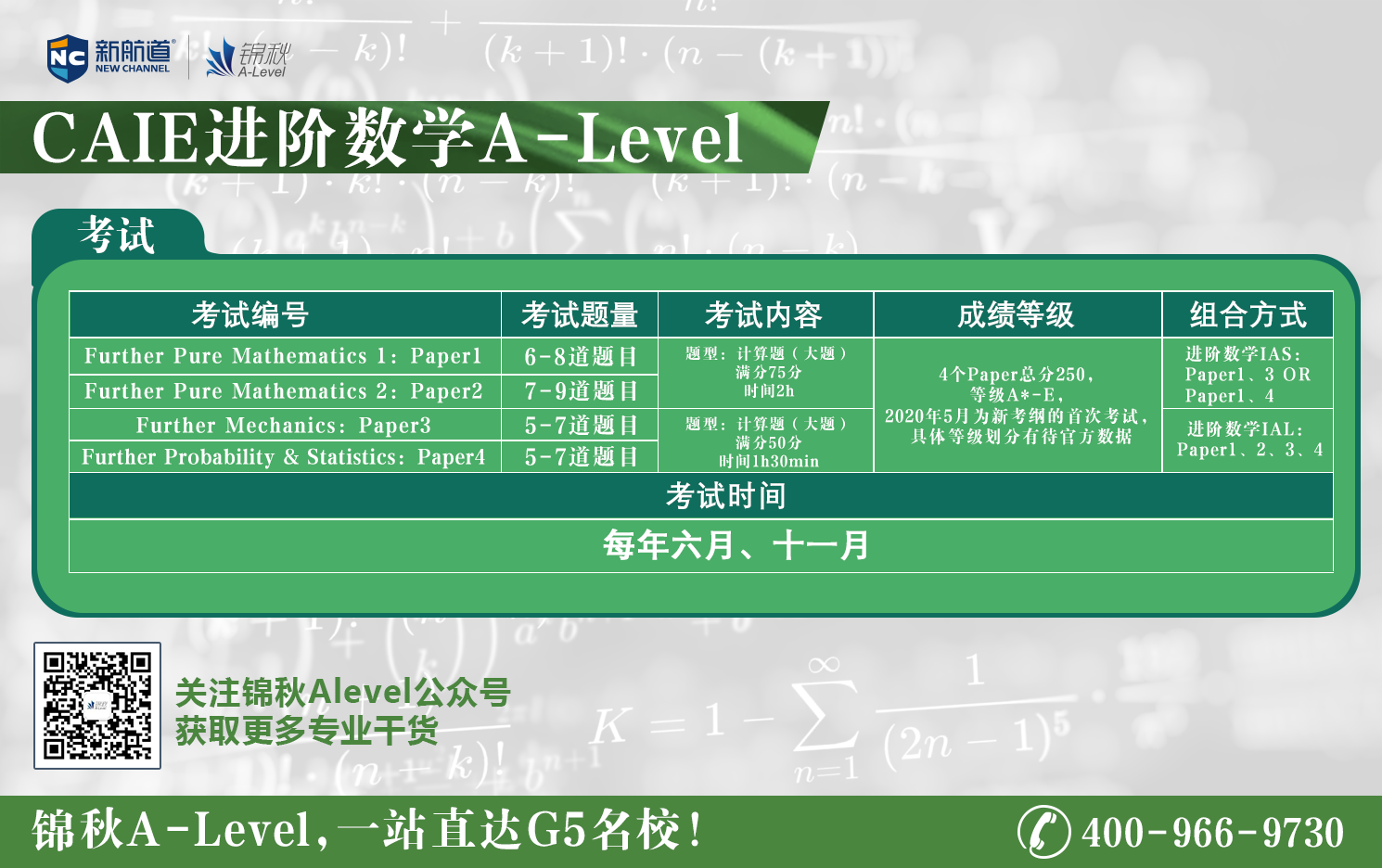 CAIE进阶数学A-Level-1.png