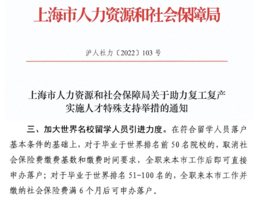 上海留学人员落户政策