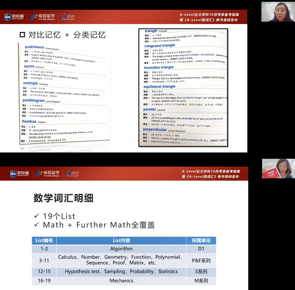 alevel数学词汇明细